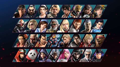 Tekken 7: A Legacy of Fury and Fists!